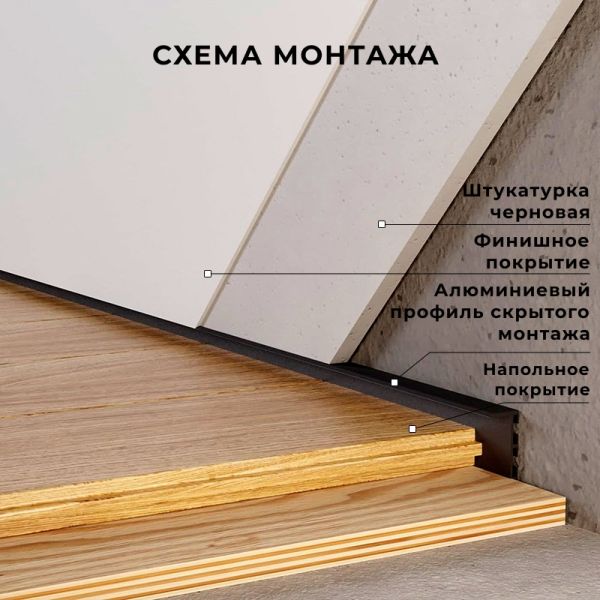 Плинтус алюминиевый скрытого монтажа Ключук 3000х60х15 (ALU-S6015NEW)