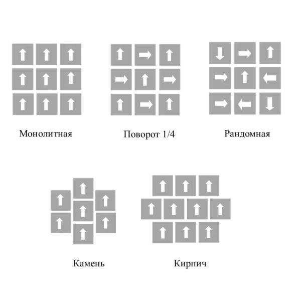 Ковровая плитка Condor Matrix