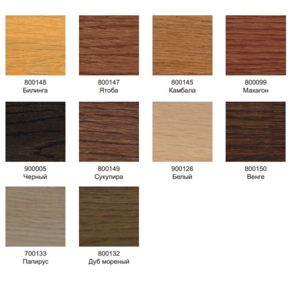 Масло-воск для паркета Loba Markant Color