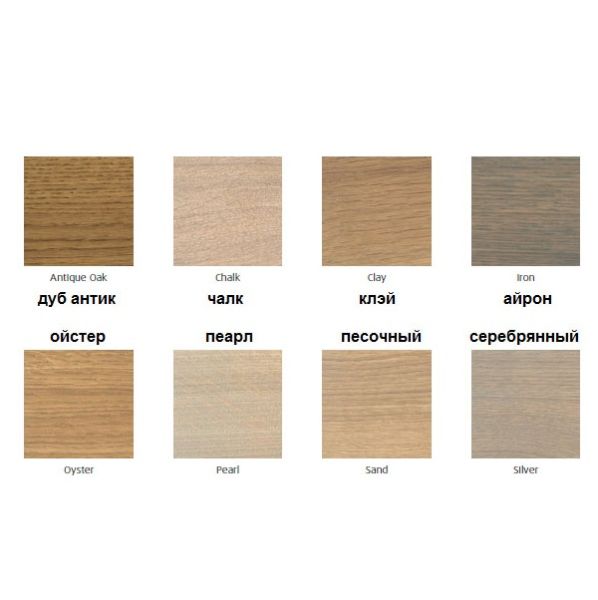 Масло-воск для паркета Loba Markant Color